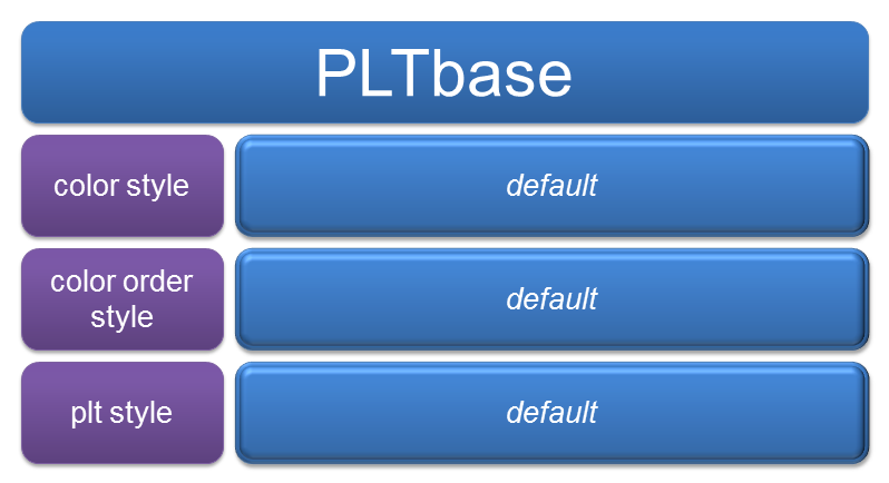 _images/PLTbase.png